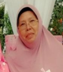 Fatimah binti Abdul Majid